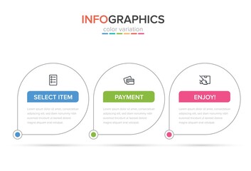 Concept of shopping process with 3 successive steps. Three colorful graphic elements. Timeline design for brochure, presentation, web site. Infographic design layout.
