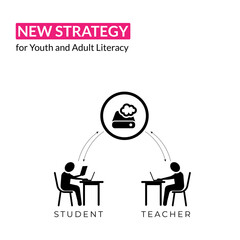 Design about International Literacy Day celebration, 8th September.