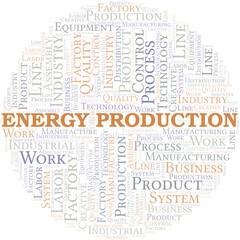 Energy Production word cloud create with text only.