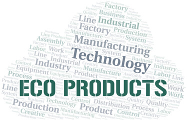 Eco Products word cloud create with text only.
