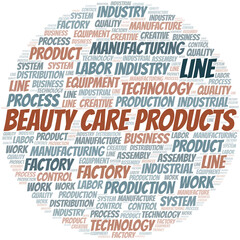 Beauty Care Products word cloud create with text only.
