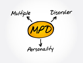 MPD - Multiple Personality Disorder acronym, medical concept background