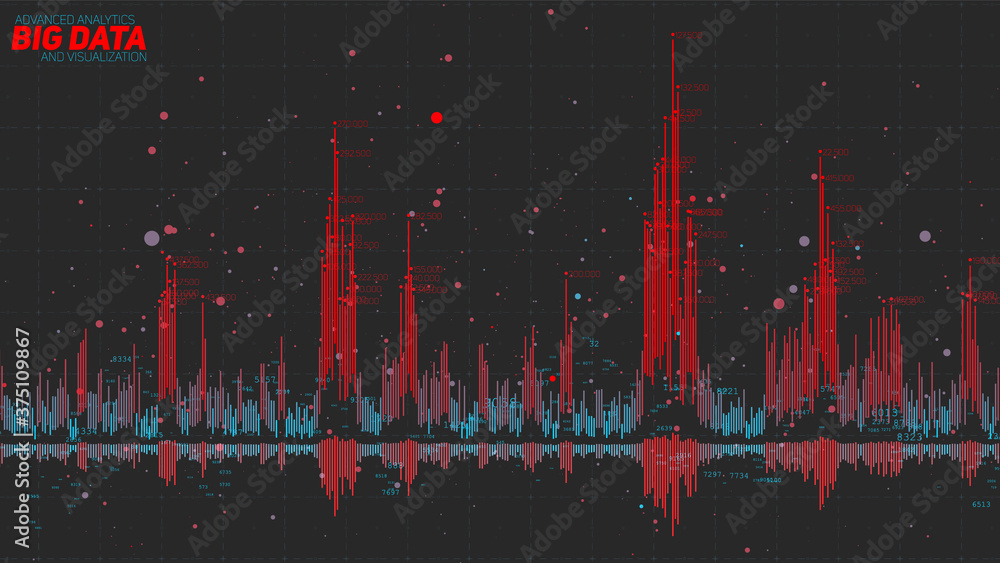 Poster big data bar graph. financial data visualization. intricate stock threads analysis. business analyti