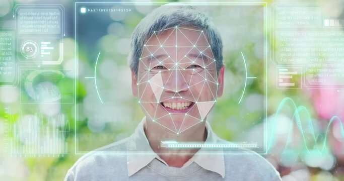 Facial Recognition System