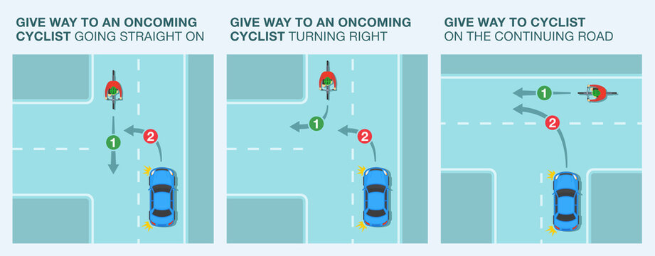 Giving way to oncoming traffic when turning left rules. Sedan car is about to turn left. Bicycle rider on the main road. Flat vector illustration template.