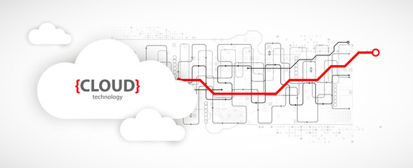 Cloud storage technology. Integrated digital web concept background.