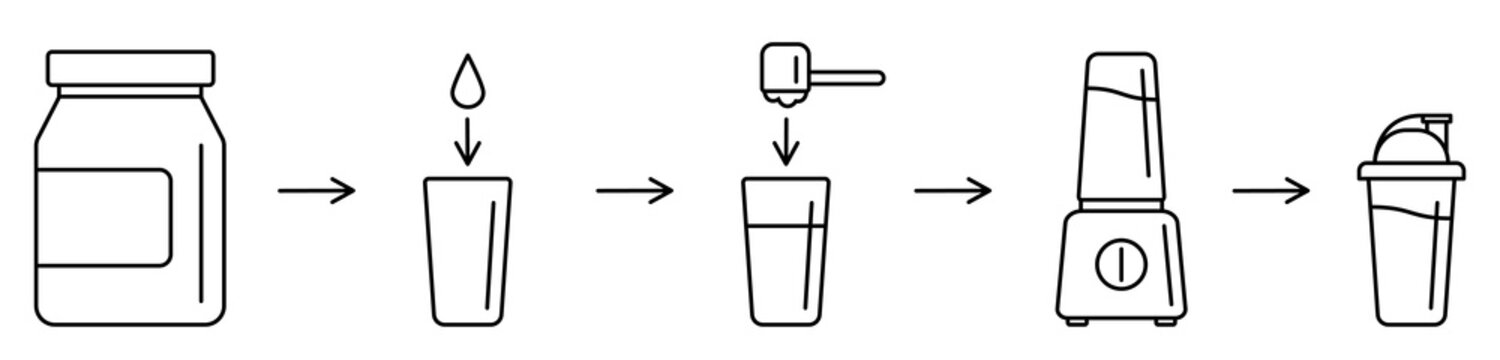 Sport Nutrition Supplement Concept. Instructions How To Make Whey Protein Isolate Shake With Kitchen Blender. Linear Icon Vector Illustration For Package Suggested Use. Making Sports Protein Drink.