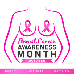 World Breast Cancer poster. web banner. Breast Cancer Awareness Pink Ribbon. Vector illustration.