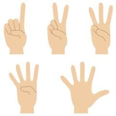 Set of illustrations of hand signs expressing the numbers 1 to 5