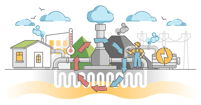 Geothermal Energy Production As Home Heating System Scheme Outline Concept