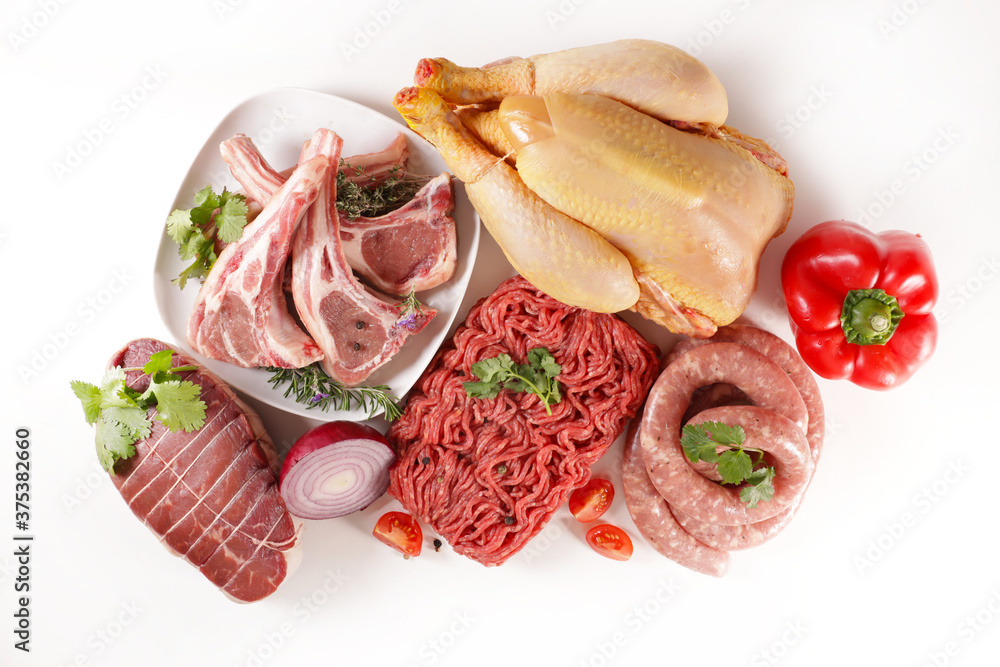 Poster variety of raw meats, beef, minced beef, chicken, sausage