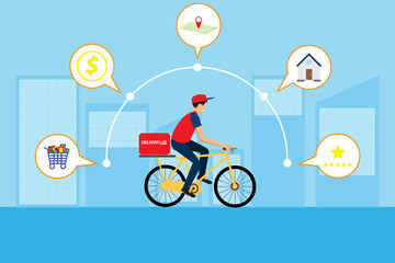 Bicycle delivery service, 24 hours express shipping