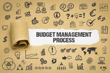 Budget Management Process 
