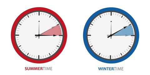 clock change summertime and wintertime vector illustration EPS10