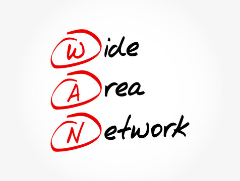 WAN - Wide Area Network acronym, technology concept background