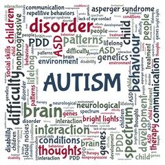 Autism vector illustration word cloud isolated on a white background.