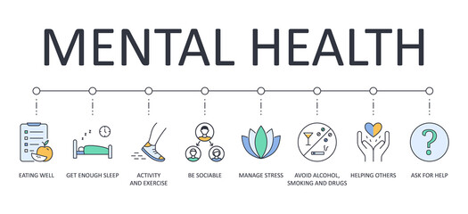 Vector banner 8 tips for good mental health. Editable stroke icons. Get enough sleep eating well. Avoid alcohol, smoking and drugs manage stress. Activity and exercise be sociable helping others