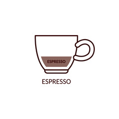 Espresso coffee cup icon isolated on white background - drink recipe