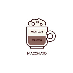 Vector icon of macchiato coffee on a white background.