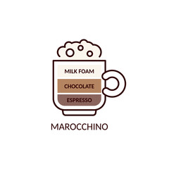 Marocchino coffee beverage kind with milk, cartoon vector illustration isolated.