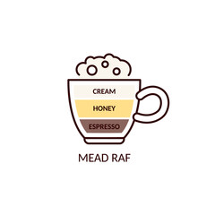 Mead raf coffee recipe - flat cup icon with espresso, honey and cream