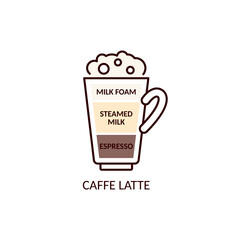 Scheme icon of Caffe Latte mix coffee drink cartoon vector illustration isolated.