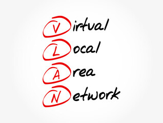 Fototapeta premium VLAN - Virtual Local Area Network acronym, technology concept background