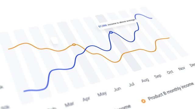Business blue and orange line chart report financial - 4K