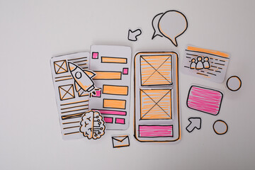 Development of hh design for a mobile phone.
