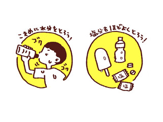 熱中症対策 イラスト素材  セット 黄色 