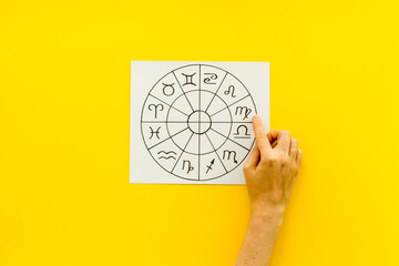 Zodiac signs in horoscopic wheel. Female hand choosing horoscope symbols