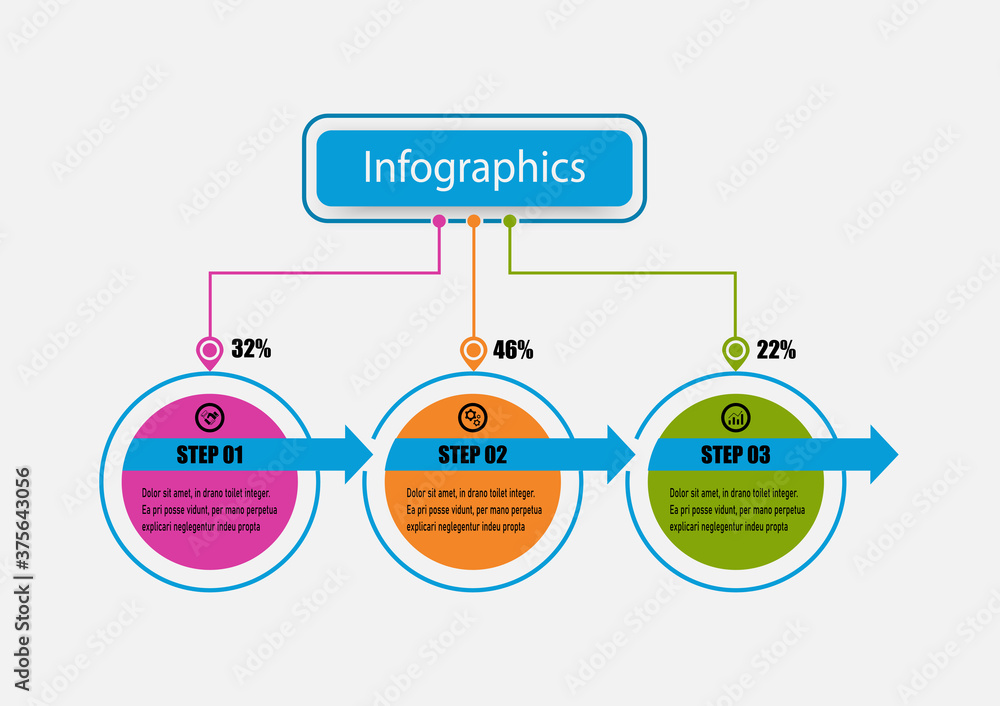 Poster infographic circle timeline template flow chart graphic. planning infographic design business infogr