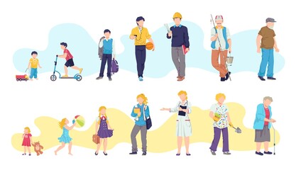 Fototapeta premium Man and woman ages, child, teenager, young, adult, old vector illustrations. People generations at different ages. Life cycles of man and woman. Stages of human body growth, development and aging.