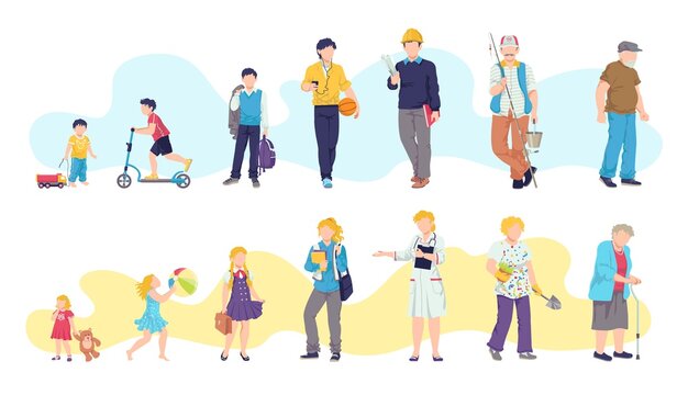 Man and woman ages, child, teenager, young, adult, old vector illustrations. People generations at different ages. Life cycles of man and woman. Stages of human body growth, development and aging.