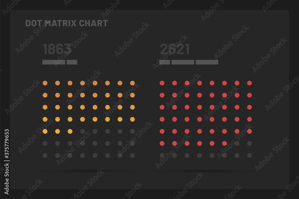 Poster dot matrix chart. elements of infographics on a dark background. use in presentation templates, mobi