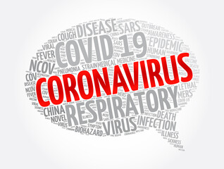 Coronavirus message bubble word cloud collage, health concept background