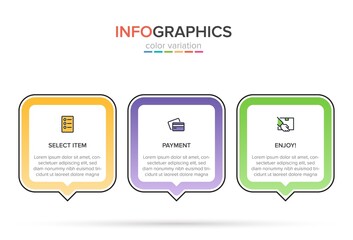 Concept of shopping process with 3 successive steps. Three colorful graphic elements. Timeline design for brochure, presentation, web site. Infographic design layout.