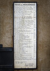 antigue Fishing store price list design of fisherman equipment tools for fishing. fisher rod and inflatable boat or rubber wader boots or fishing tackles and baits