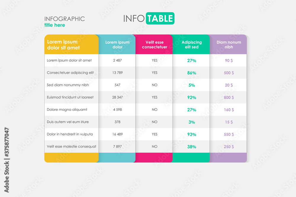 Wall mural inforaphic table background. simple colorful table template with many options and gradient. steps, c