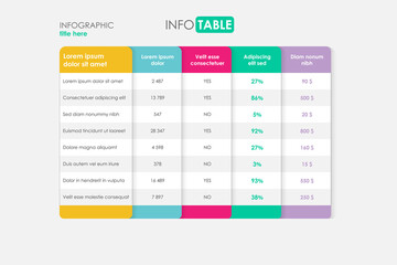 Inforaphic table background. Simple colorful table template with many options and gradient. Steps, column, graph, rows.  