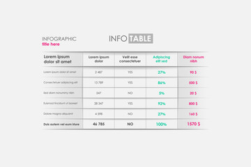 Inforaphic table background. Simple table template with many options. Steps, column, graph, rows.  