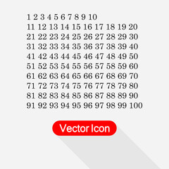 Set Of Numbers, Figures from 1 to 100 Icons Vector Illustration Eps 10