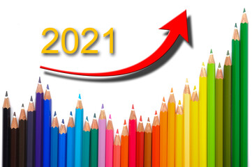 Börsen Chart zeigt Aufschwung und Steigerung für 2021