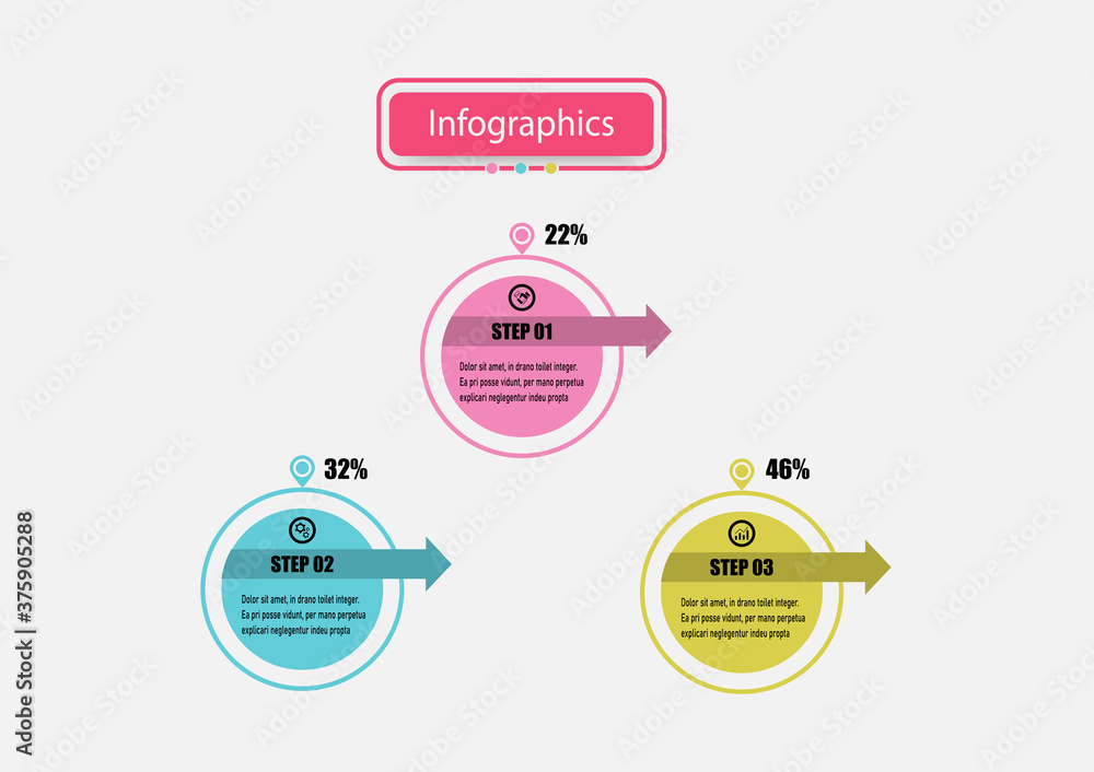 Poster infographic circle timeline template flow charts graphic. planning timeline three steps infographics