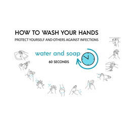 How to use hand sanitizer step by step instructions and guidelines.