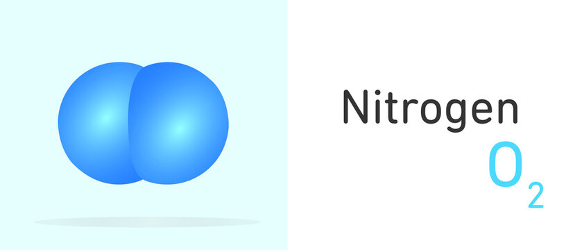 Nitrogen (O2) gas molecule. Space filling model. Structural Chemical Formula and Molecule Model. Chemistry Education