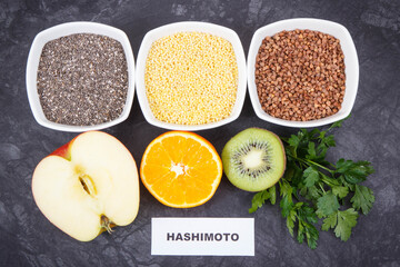 Best nutritious food for healthy thyroid. Natural eating containing vitamins