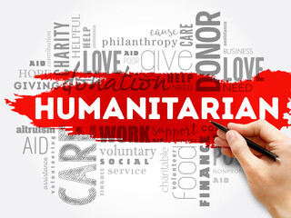 Humanitarian word cloud collage, social concept background