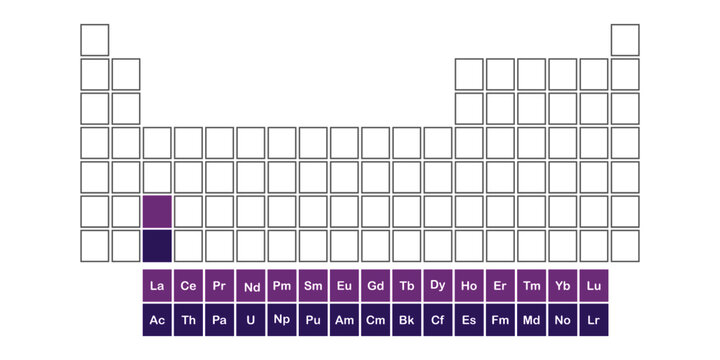 lanthanide and actinide series table of chemical elements vector illustration