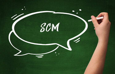 Hand drawing SCM abbreviation with white chalk on blackboard